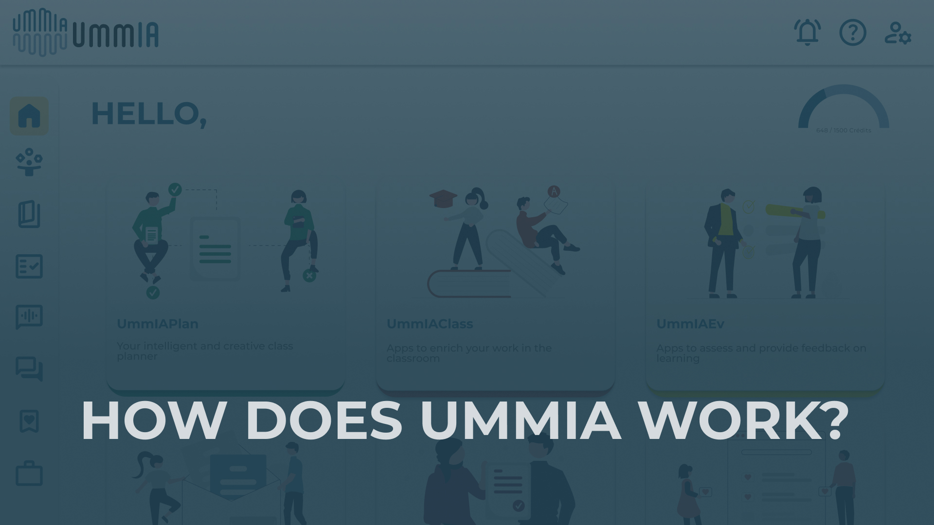 HOW DOES UMMIA WORK
